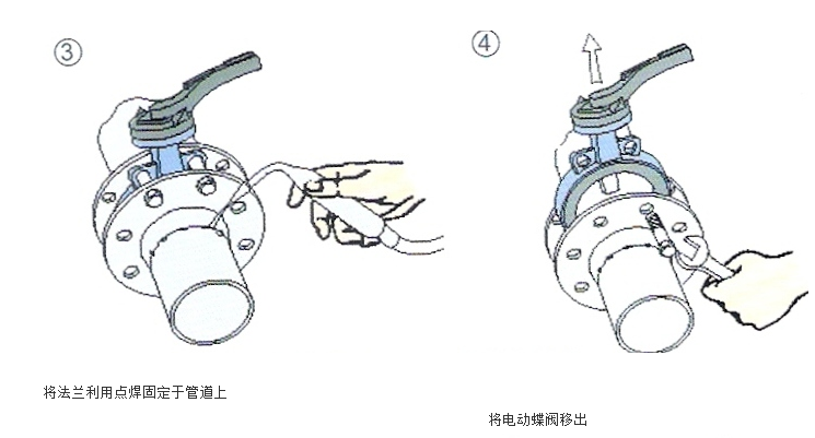 电动蝶阀安装说明