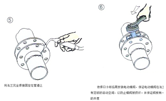 电动蝶阀安装图